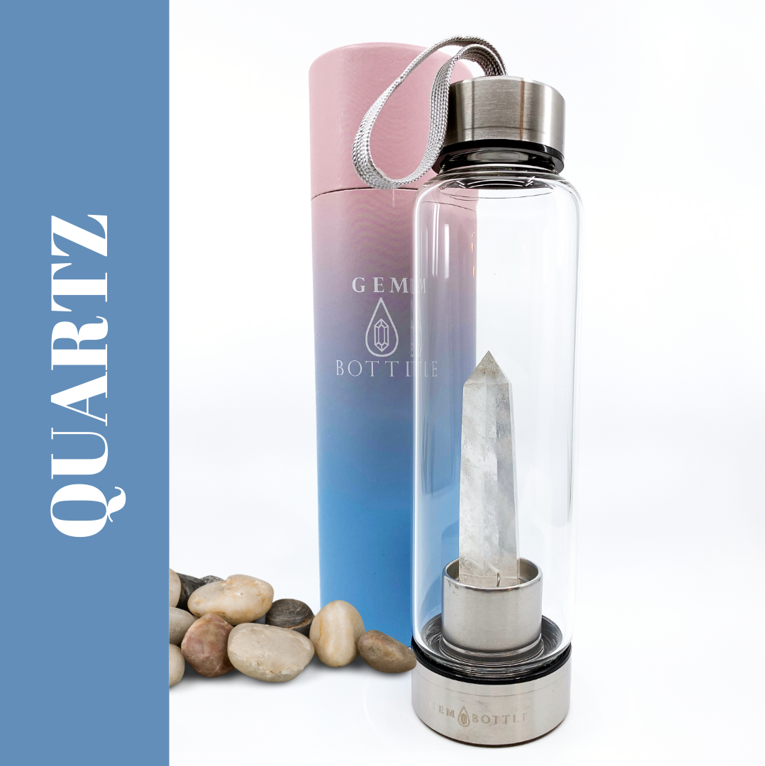 Mindful Hydration Glass Water Bottle