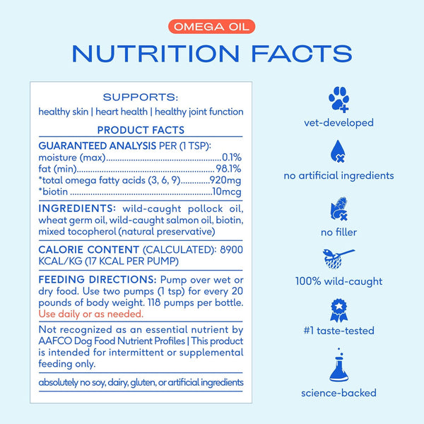 Omega-3 Fish Oil, Skin & Coat Health Supplement For Dogs